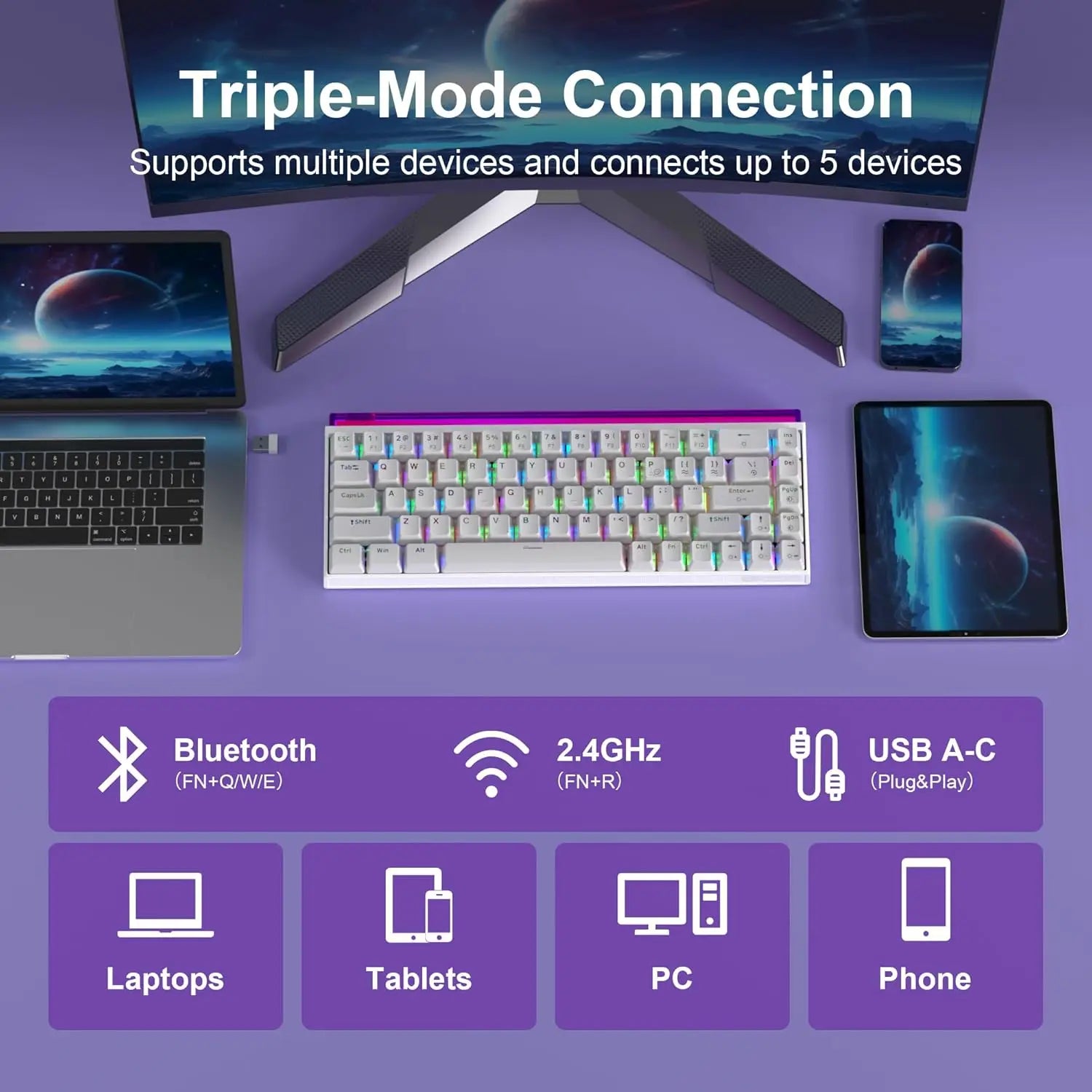 MageGee AIR68 Wireless Hall Effect Gaming Keyboard, 60% RGB Magnetic Switch Keyboard with Rapid Trigger, Adjustable Actuation